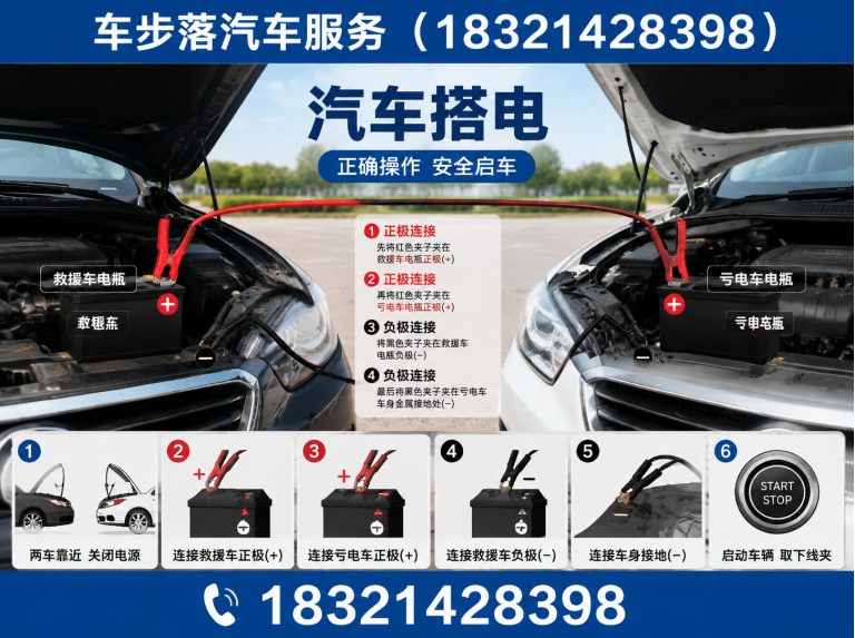虹口区上海汽车服务展示图